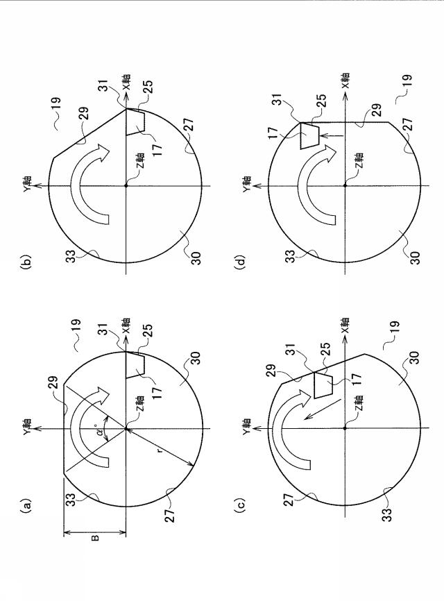 2015231661-非円形孔の加工方法、非円形孔の加工装置およびレンズ 図000007