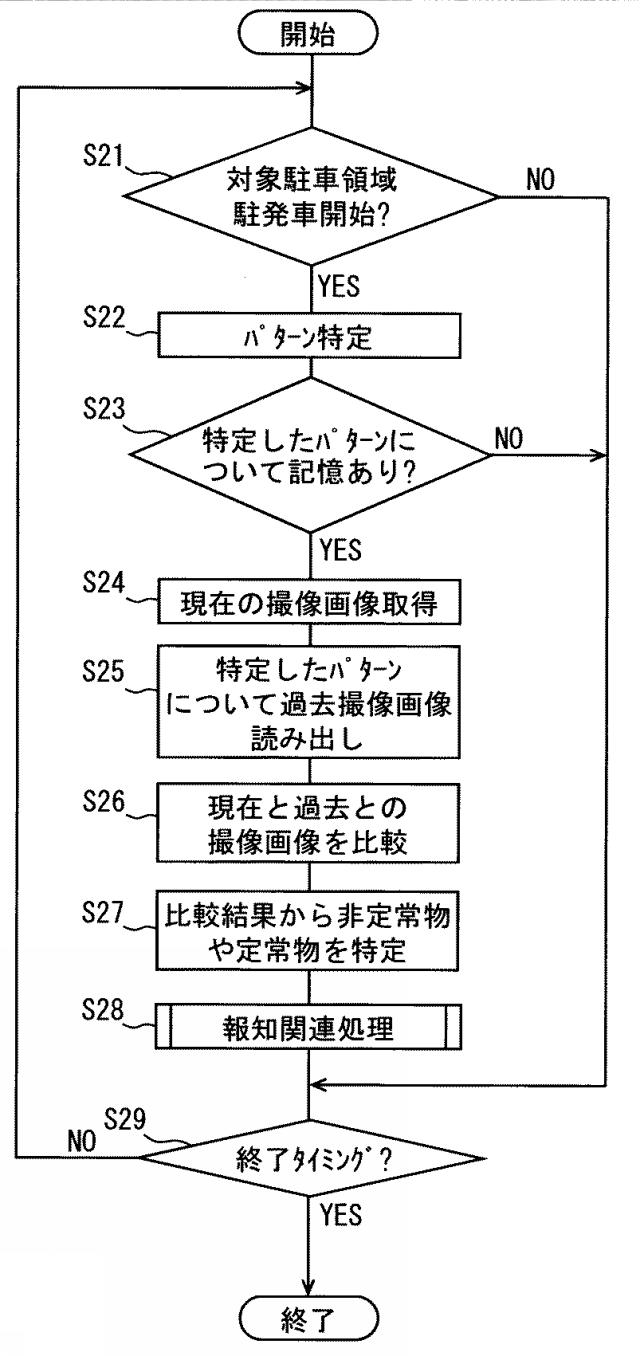 2015231818-運転支援装置 図000007