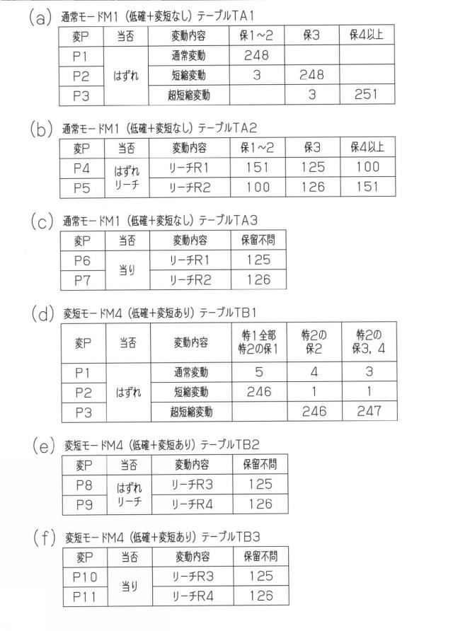 2016000288-遊技機 図000007