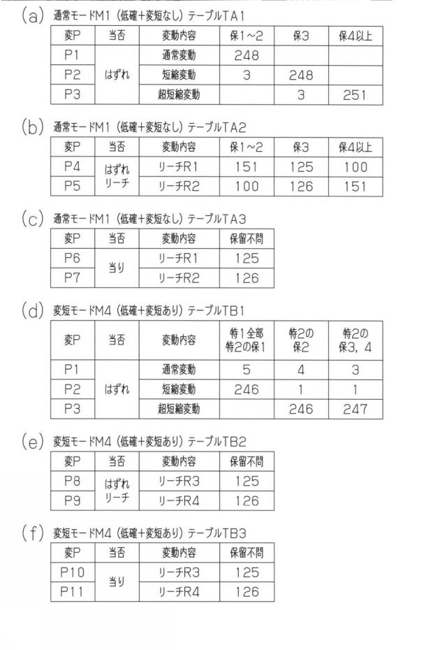 2016000289-遊技機 図000007