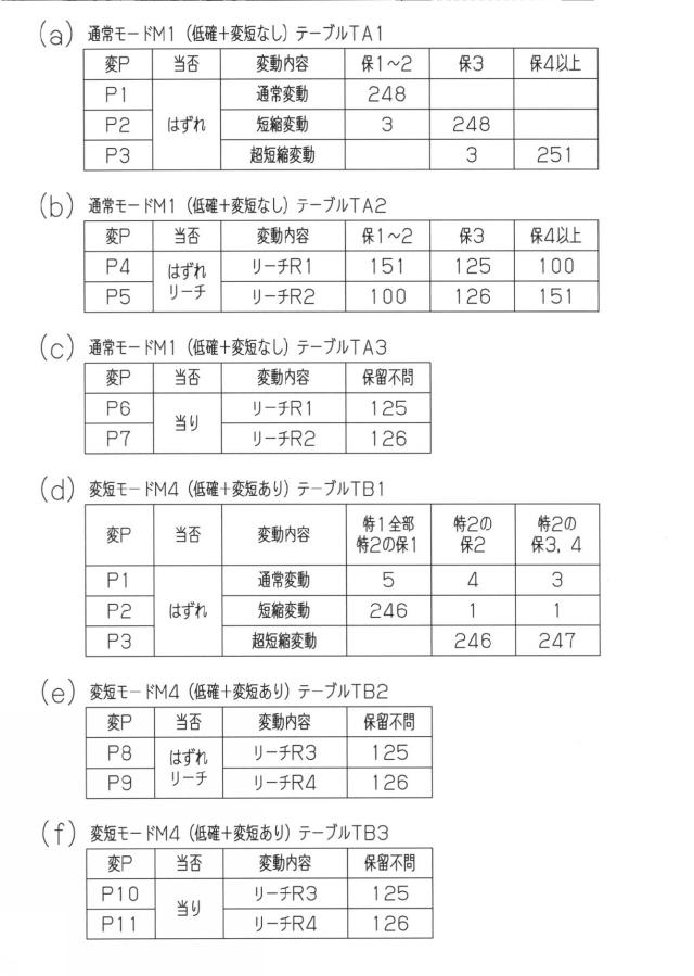 2016000290-遊技機 図000007