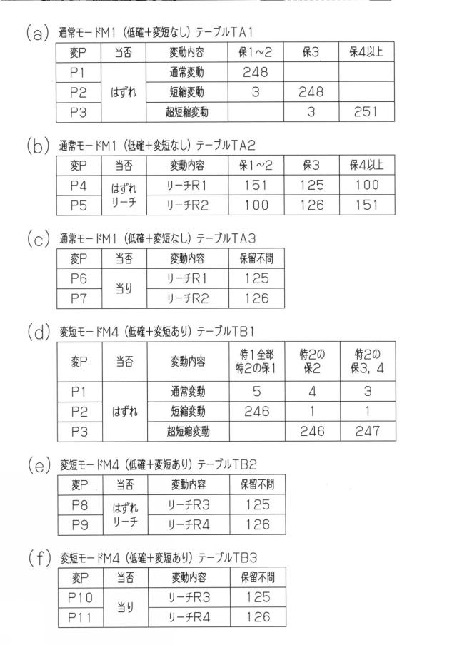 2016000294-遊技機 図000007