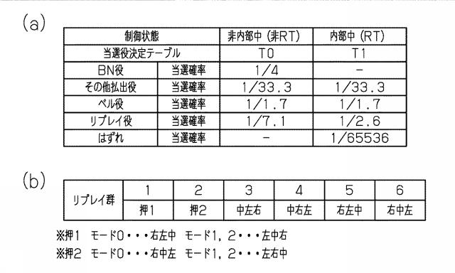 2016000331-遊技機 図000007