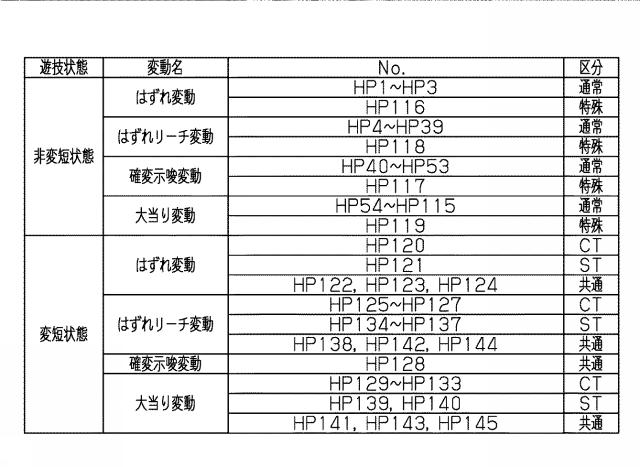 2016000334-遊技機 図000007