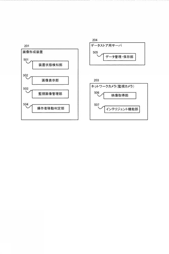 2016012778-画像形成装置、画像形成システム、制御方法、及びプログラム 図000007