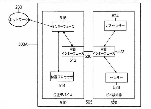 2016131368-リアルタイム位置特定システムにおけるアクセスポイントの相対的ポジショニングのためのシステム 図000007