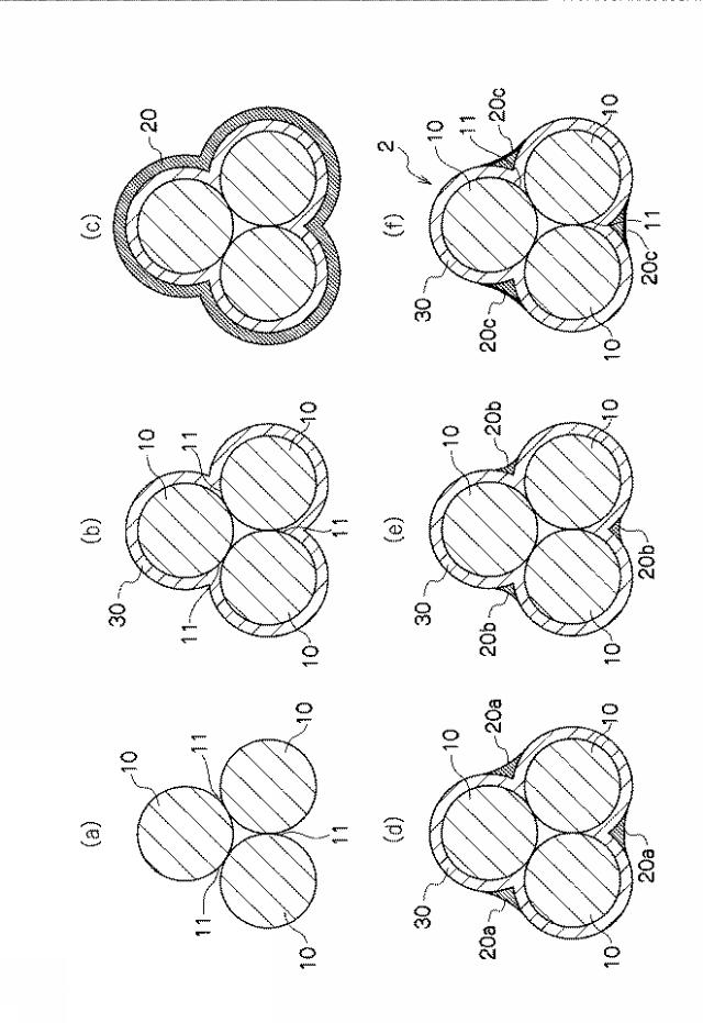 2016136501-線状導体及び該線状導体の製造方法 図000007