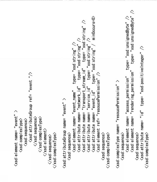 2016154363-情報処理装置、情報処理方法およびプログラム 図000007