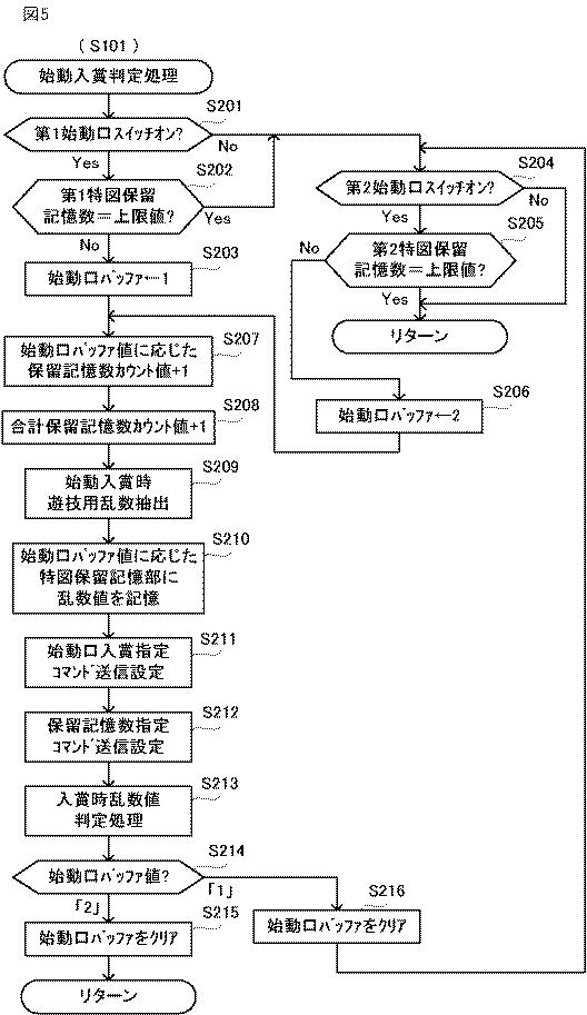 2016202449-遊技機 図000007