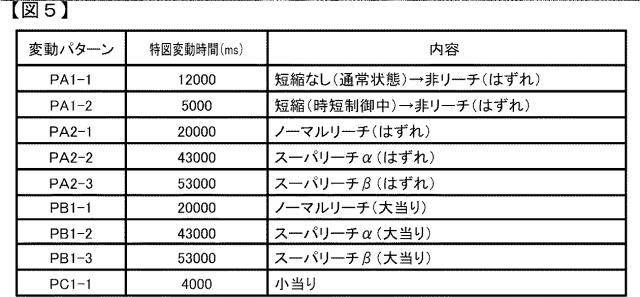 2016209283-遊技機 図000007