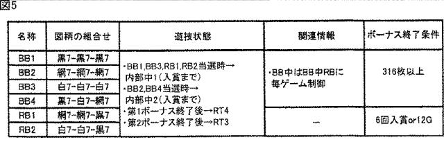 2016209341-スロットマシン 図000007