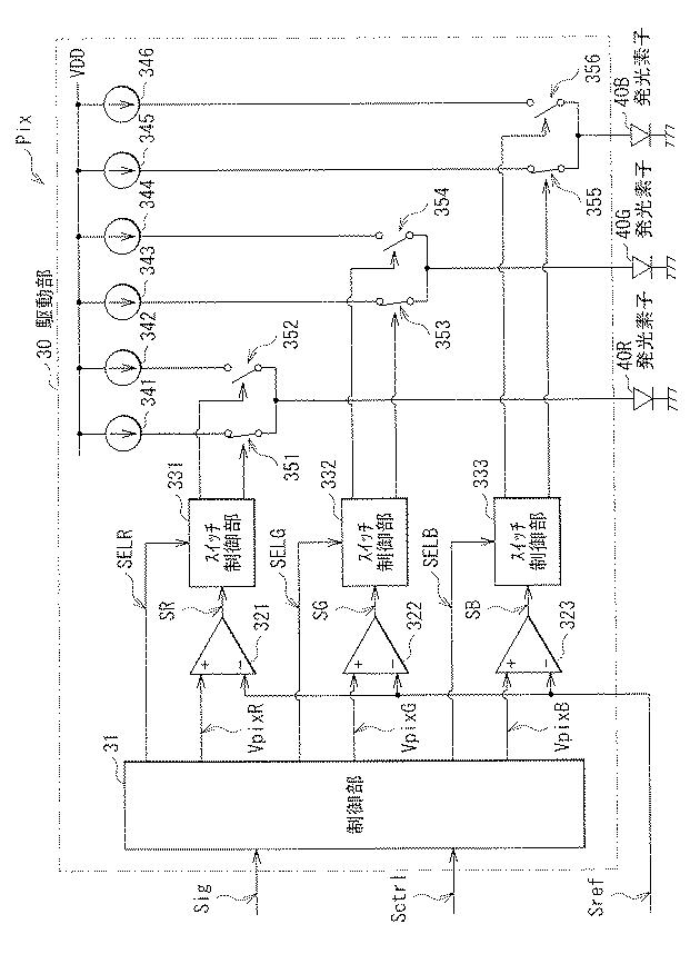 2016212239-表示装置、表示方法、および電子機器 図000007