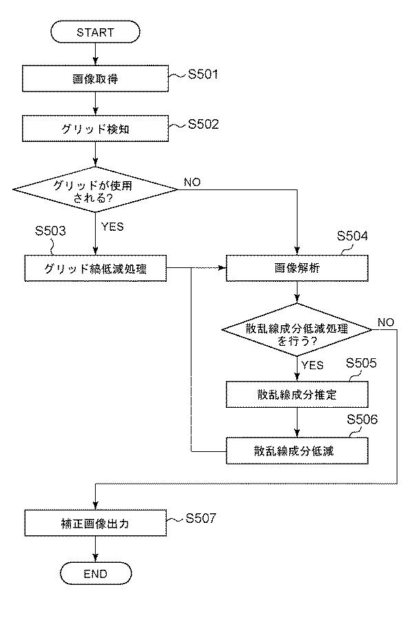 2016220934-画像処理装置、画像処理システム、画像処理方法、及びプログラム 図000007