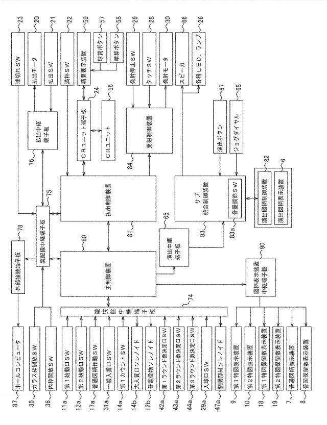 2016221261-弾球遊技機 図000007