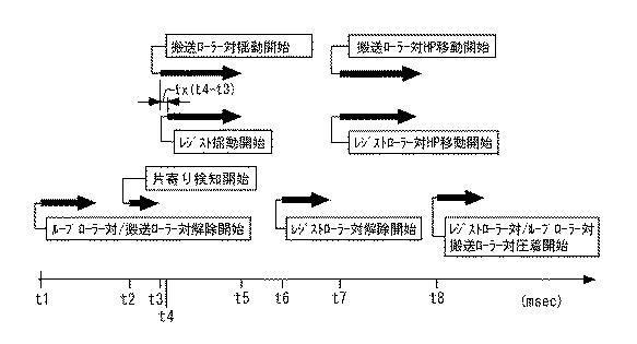 2016222443-画像形成装置 図000007