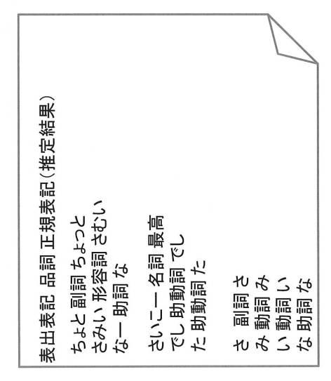 2016224483-モデル学習装置、方法、及びプログラム 図000007