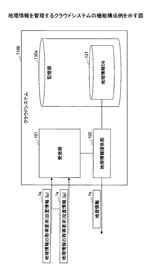 2016224755-避難誘導プログラム、避難誘導方法、移動端末装置、及び避難支援プログラム 図000007