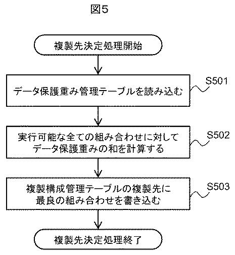 2016224864-ストレージシステムの移行方法およびプログラム 図000007