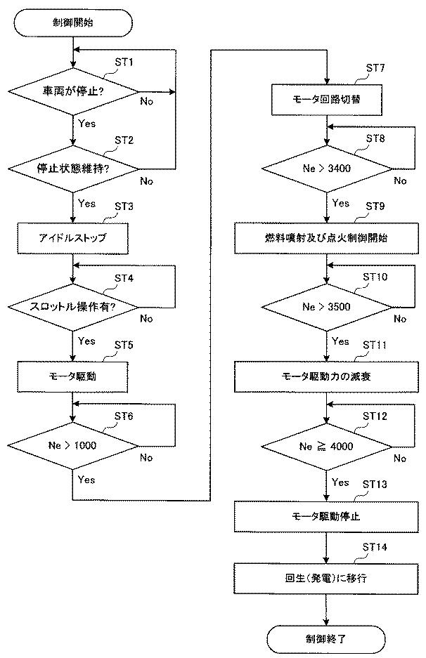 2017002727-エンジン始動制御システム 図000007