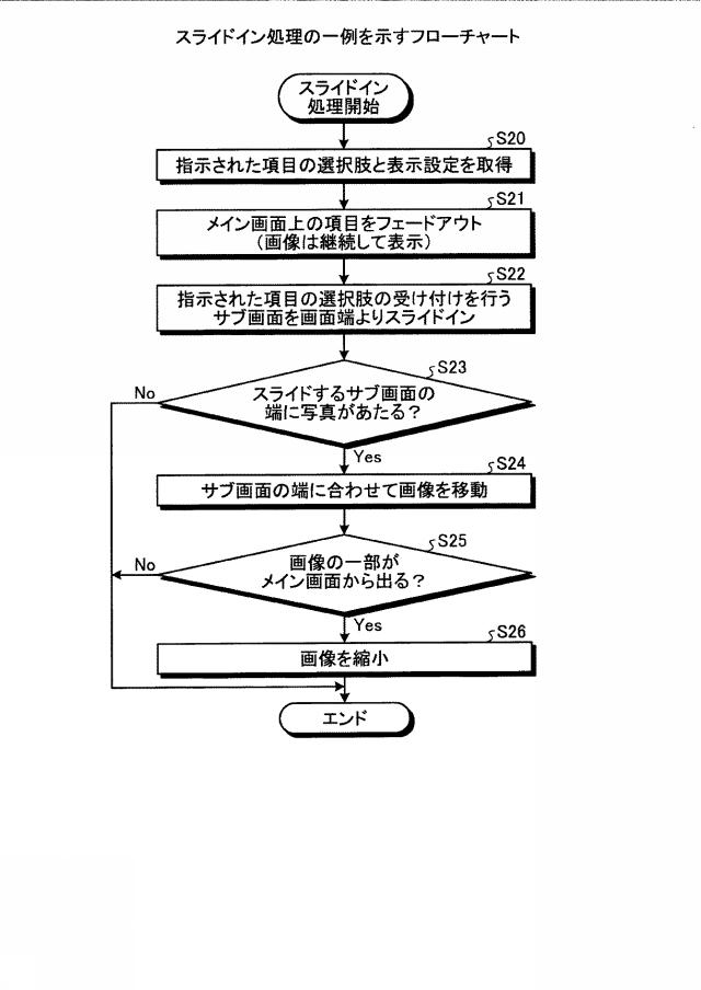 2017037436-作文作成支援プログラム、入力支援プログラム、作文作成支援方法、入力支援方法および情報処理装置 図000007