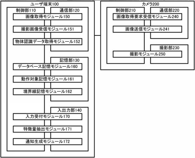 2017046324-ユーザ端末、物体認識サーバ、通知方法及びユーザ端末用プログラム 図000007