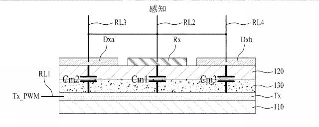 2017097896-タッチパネル及びその駆動装置 図000007