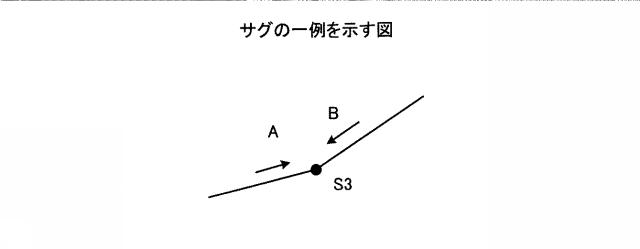 2017102741-情報出力プログラム、情報出力方法及び車載装置 図000007