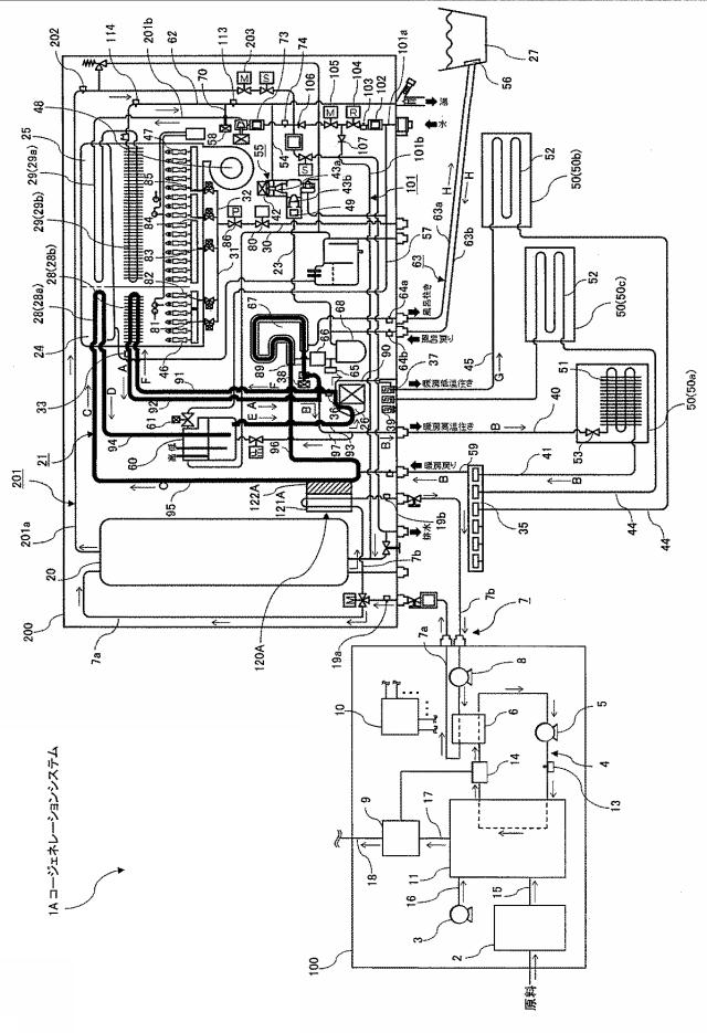 2017116192-コージェネレーションシステム、制御装置、制御方法 図000007