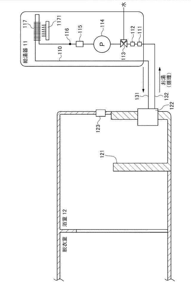 2017117004-浴槽内での脳活動維持システム及び脳活動維持方法 図000007