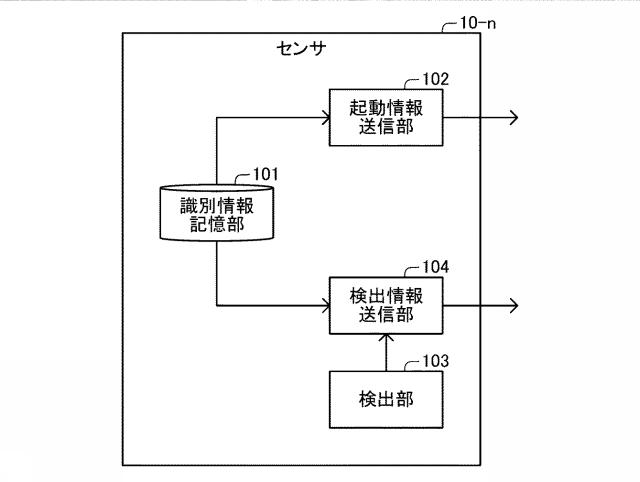 2017118890-検出システム、受信機、及び、検出方法 図000007