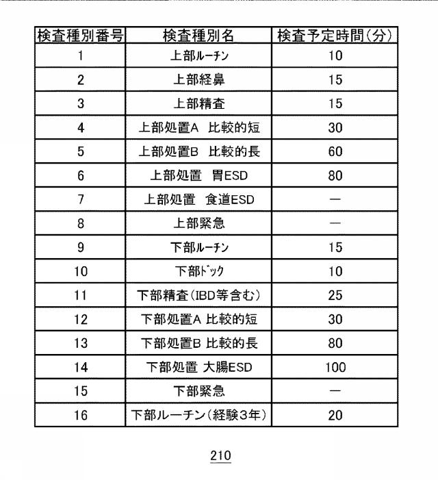 2017131265-内視鏡検査業務支援システム 図000007