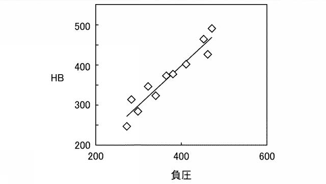 2017198083-燃料噴射弁 図000007