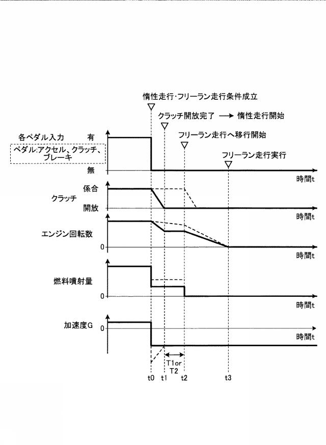 2017198173-車両制御装置 図000007