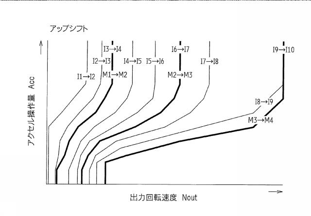 2017198279-車両の変速制御装置 図000007