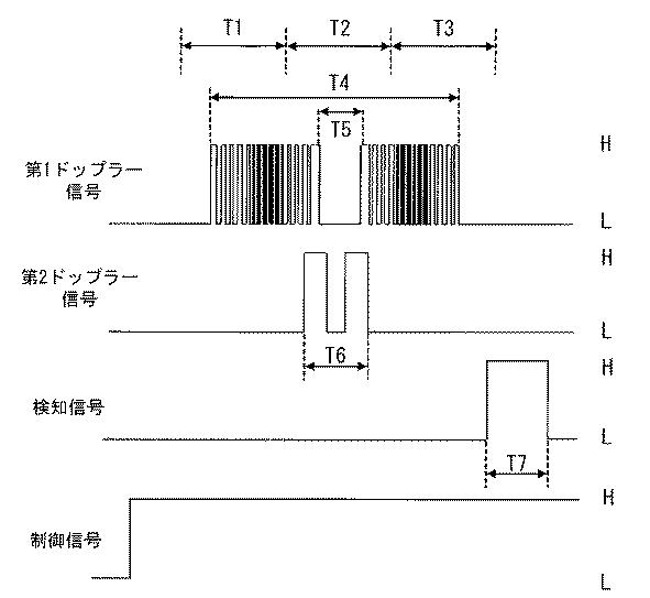 2017198503-モーションセンサ、車両制御装置、車両使用者の挙動判別方法 図000007