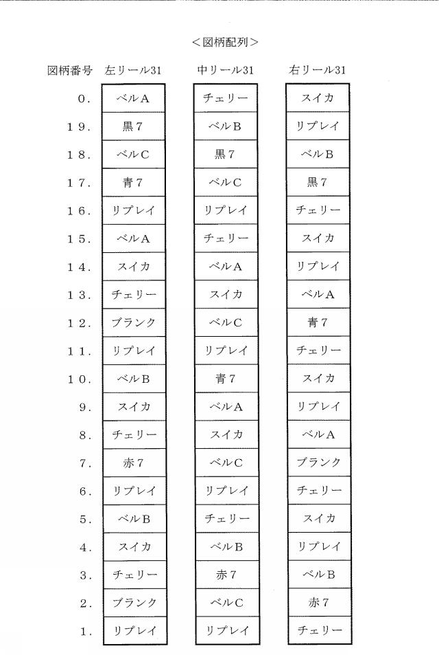 2017202198-スロットマシン 図000007