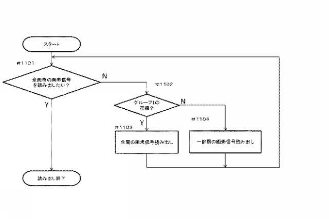 2017208651-撮像装置 図000007