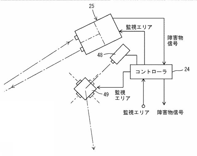 2017224136-移動体及び移動体用の障害物検出装置 図000007