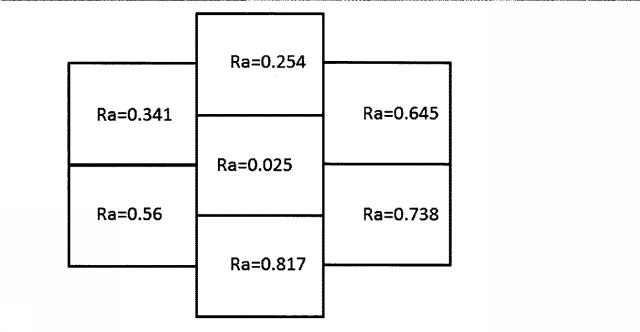 2017225583-皮膚状態の評価方法 図000007