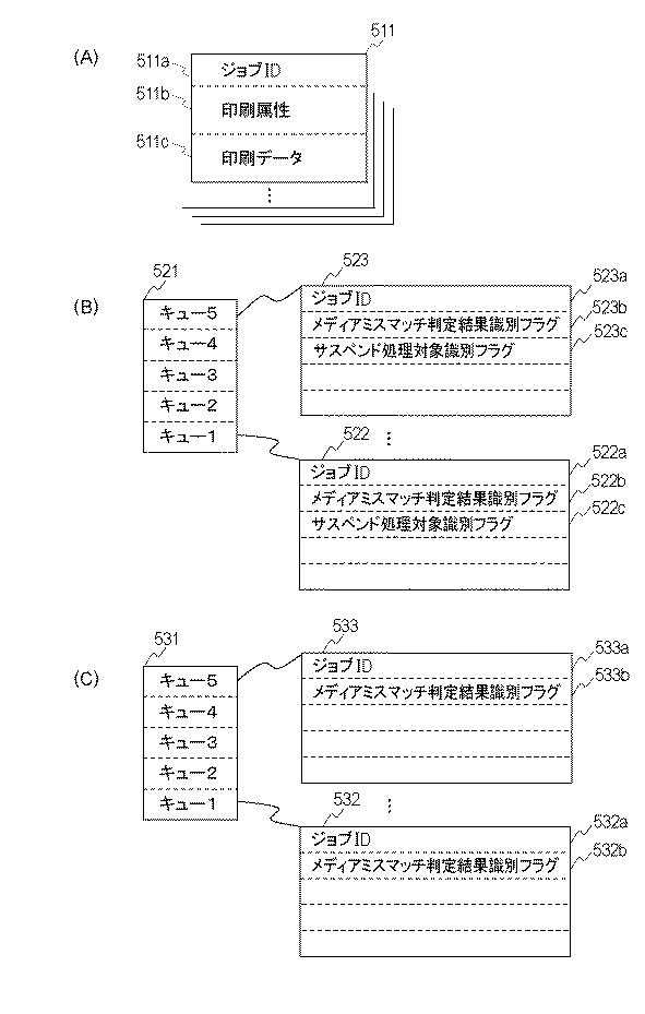 2017226222-印刷制御装置及びその制御方法、プログラム、記憶媒体 図000007