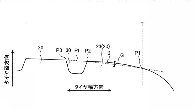 2017226313-空気入りタイヤ、タイヤ加硫成形金型及びタイヤ製造方法 図000007