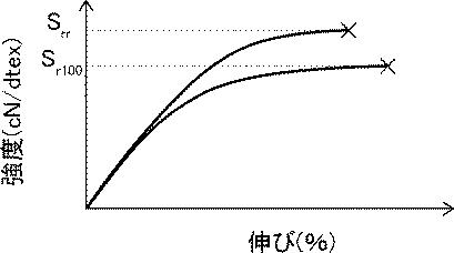 2017226317-空気入りタイヤ 図000007