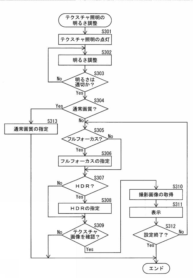 2017227609-三次元測定装置及びその制御方法 図000007