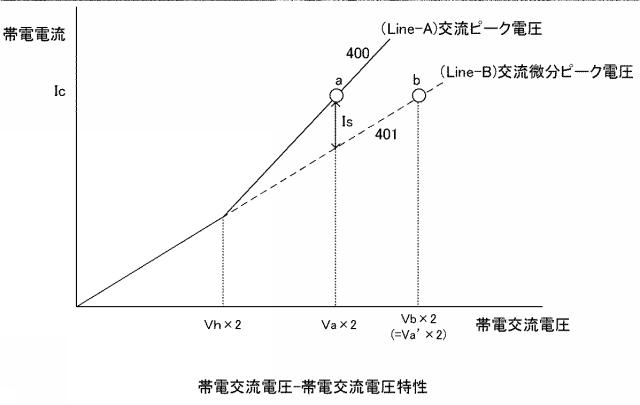 2017227679-画像形成装置及び画像形成方法 図000007