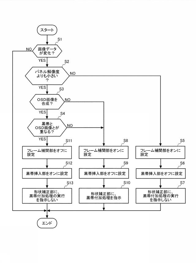 2017228884-画像処理装置、表示装置、及び、画像処理装置の制御方法 図000007