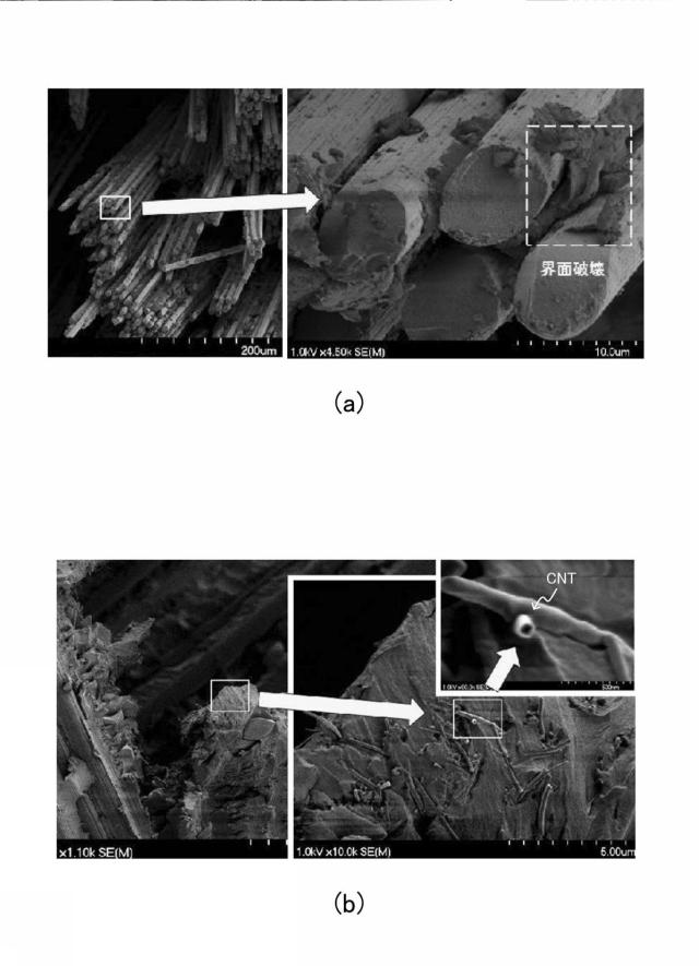 2018016030-炭素繊維強化プラスチックおよびその製造方法 図000007