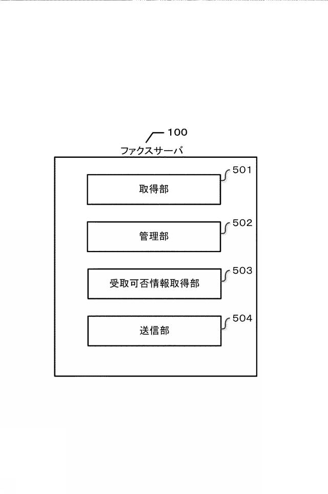 2018019130-情報処理装置、情報処理装置の制御方法、及びプログラム 図000007