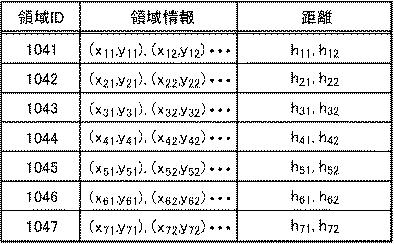 2018077907-院内感染防止支援装置、院内感染防止支援方法、及びプログラム 図000007