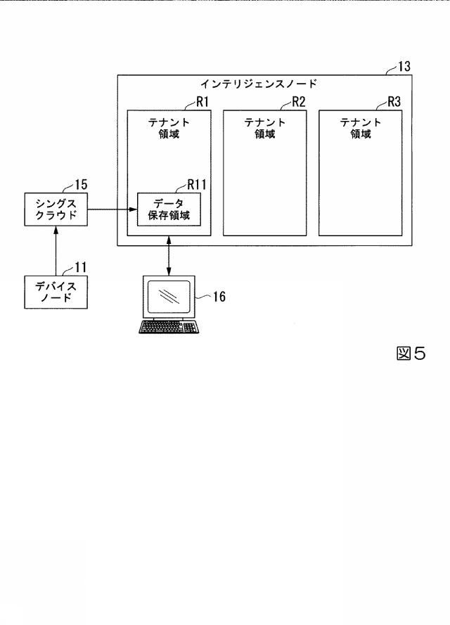 2018092238-オンデマンドサービス提供システム及びオンデマンドサービス提供方法 図000007