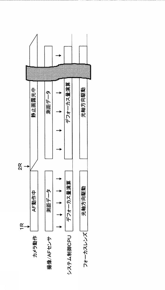 2018112592-撮像装置および焦点調節方法 図000007